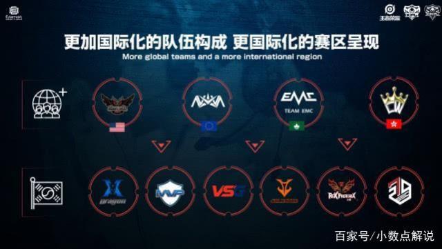 比赛中屡次 比赛中屡次